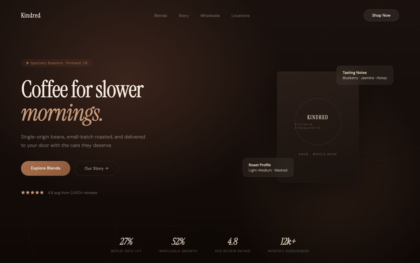 Kindred Roasters website experience mockup